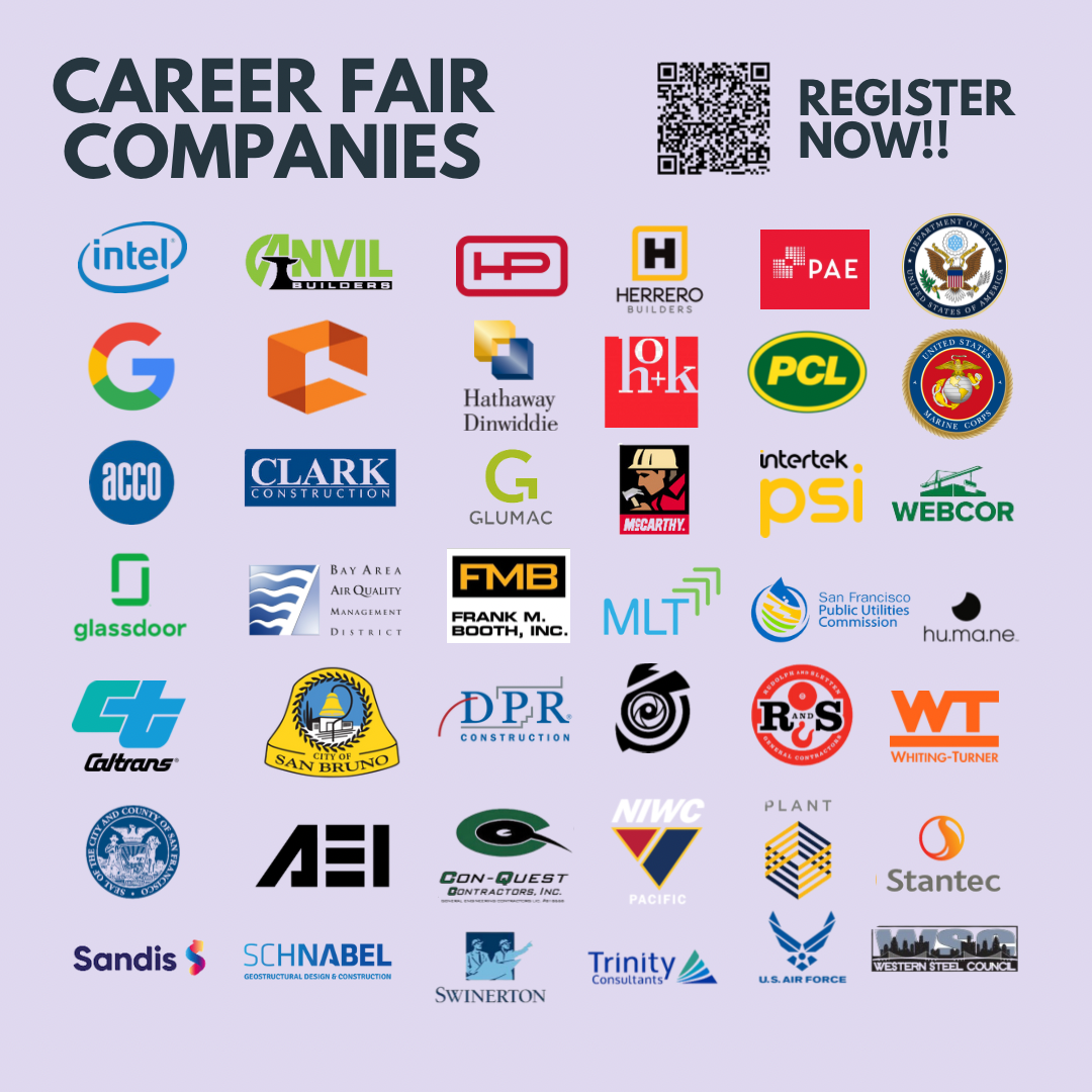 Fall 2023 Career Fair Companies