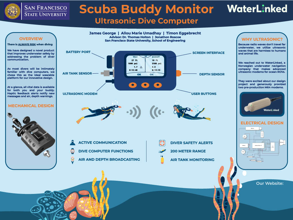 Scuba Buddy Monitor_SSP 2023