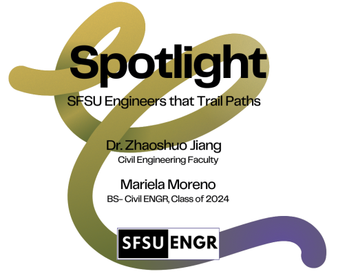 Spotlight Zhaoshuo Jiang Mariela Moreno Spring 2024