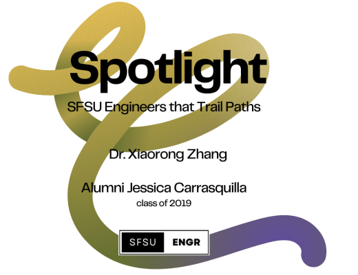 Xiaorong Jessica Spotlight